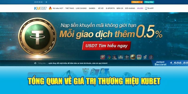 Review KUBET19 sứ mệnh thật sự thương hiệu mang đến 